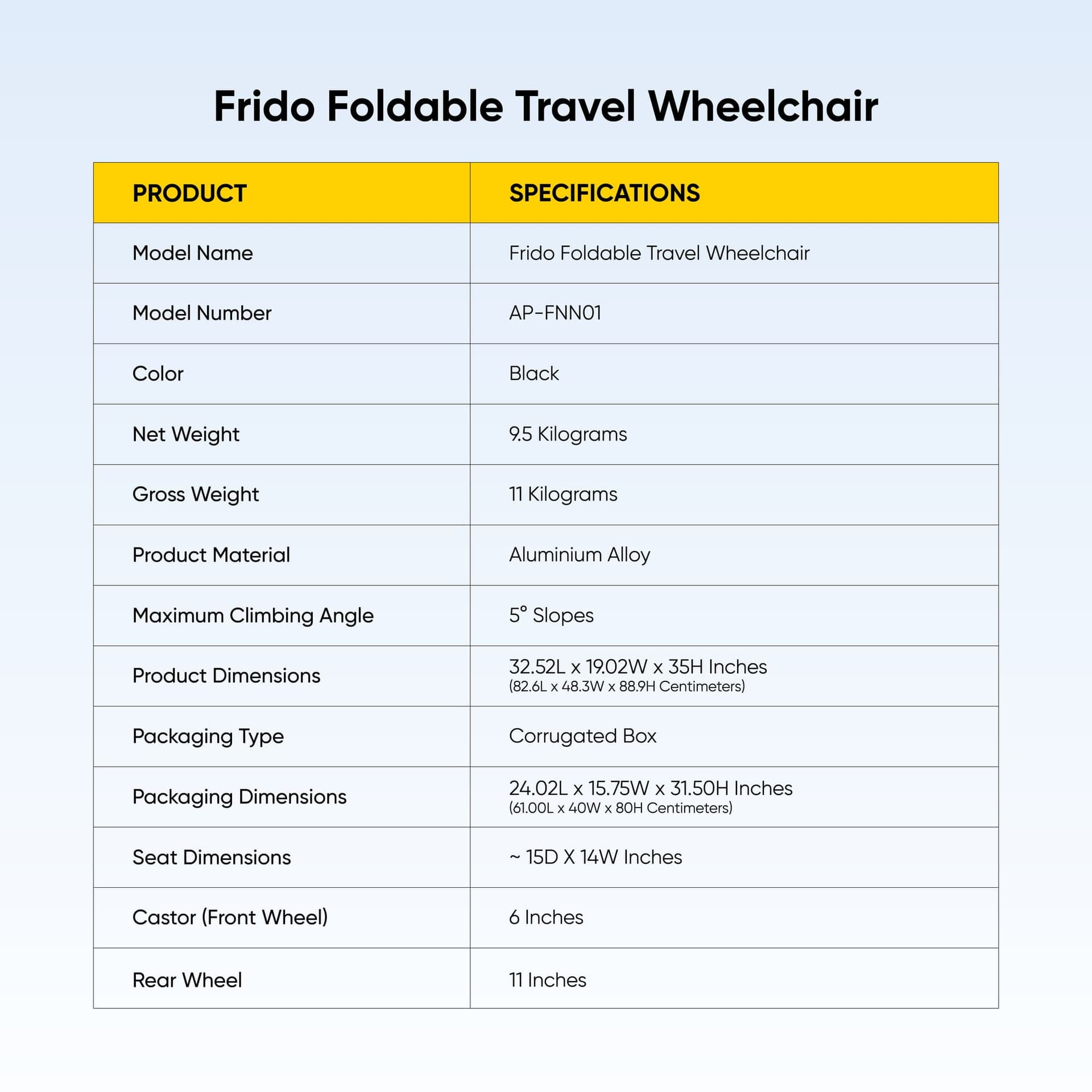 Foldable Travel Wheelchair -(100Kg Capacity) Foldable Travel Wheelchair -(100Kg Capacity)