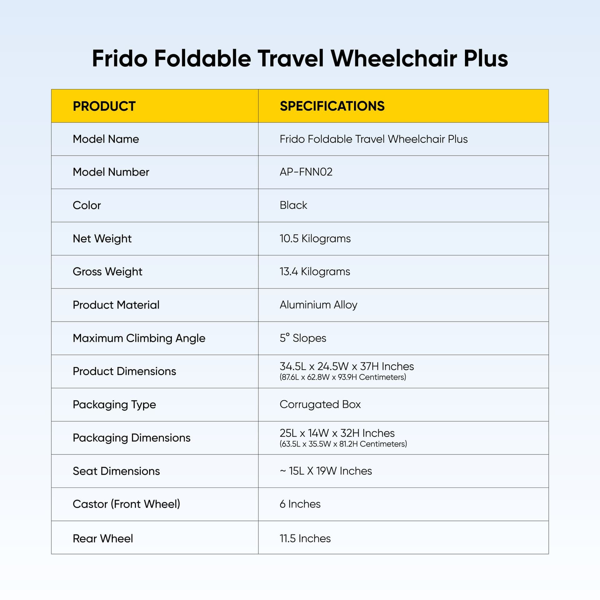 Foldable Travel Plus Wheelchair -(120Kg Capacity) Foldable Travel Plus Wheelchair -(120Kg Capacity)