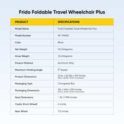 Foldable Travel Plus Wheelchair -(120Kg Capacity) Foldable Travel Plus Wheelchair -(120Kg Capacity)